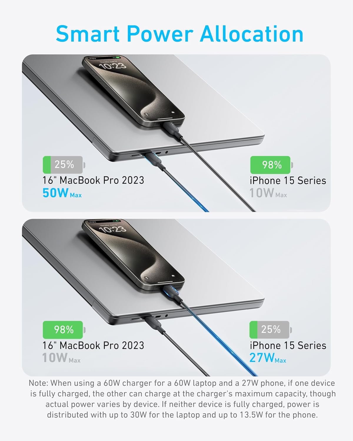 Thumbnail 3 de Anker 2‑in‑1 USB‑C 140W, carga rápida