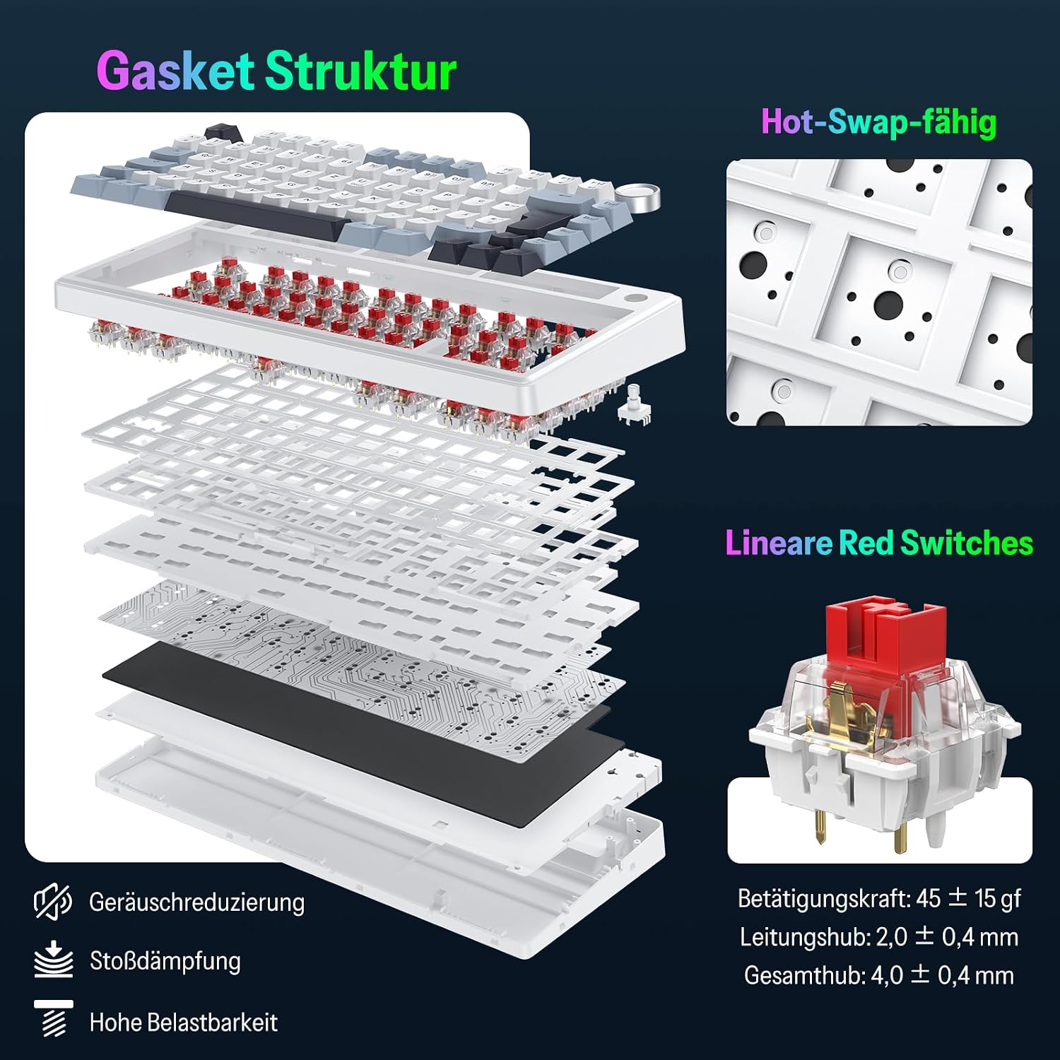 Detalle 2 de OMOTON MK211 mechanische Tastatur 4000 mAh ⌨
