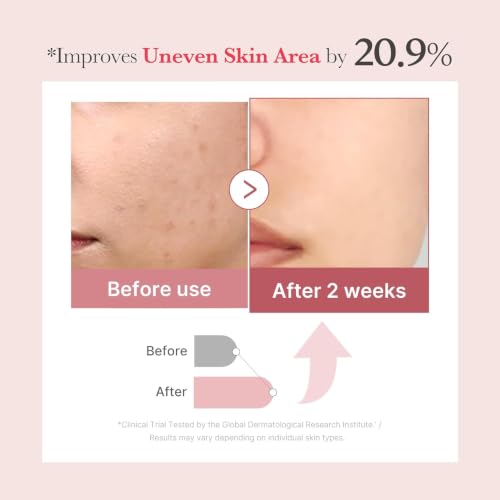 Detalle de medicube Exosome Shot PDRN Pink Collagen 7,500 PPM Spicule Facial Serum