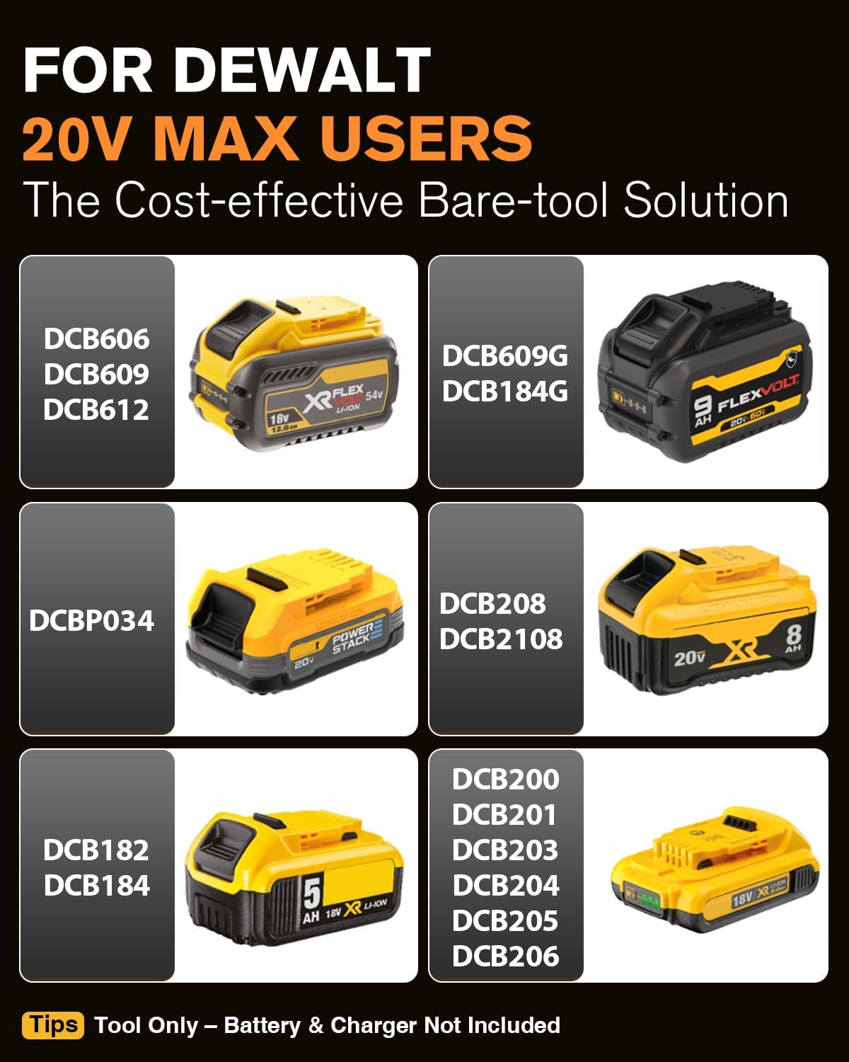 Detalle 2 de Aiderar Brushless Cordless Car Buffer Polisher for Car Detailing (15mm Dual Action) with DeWalt 20V MAX Compatibility