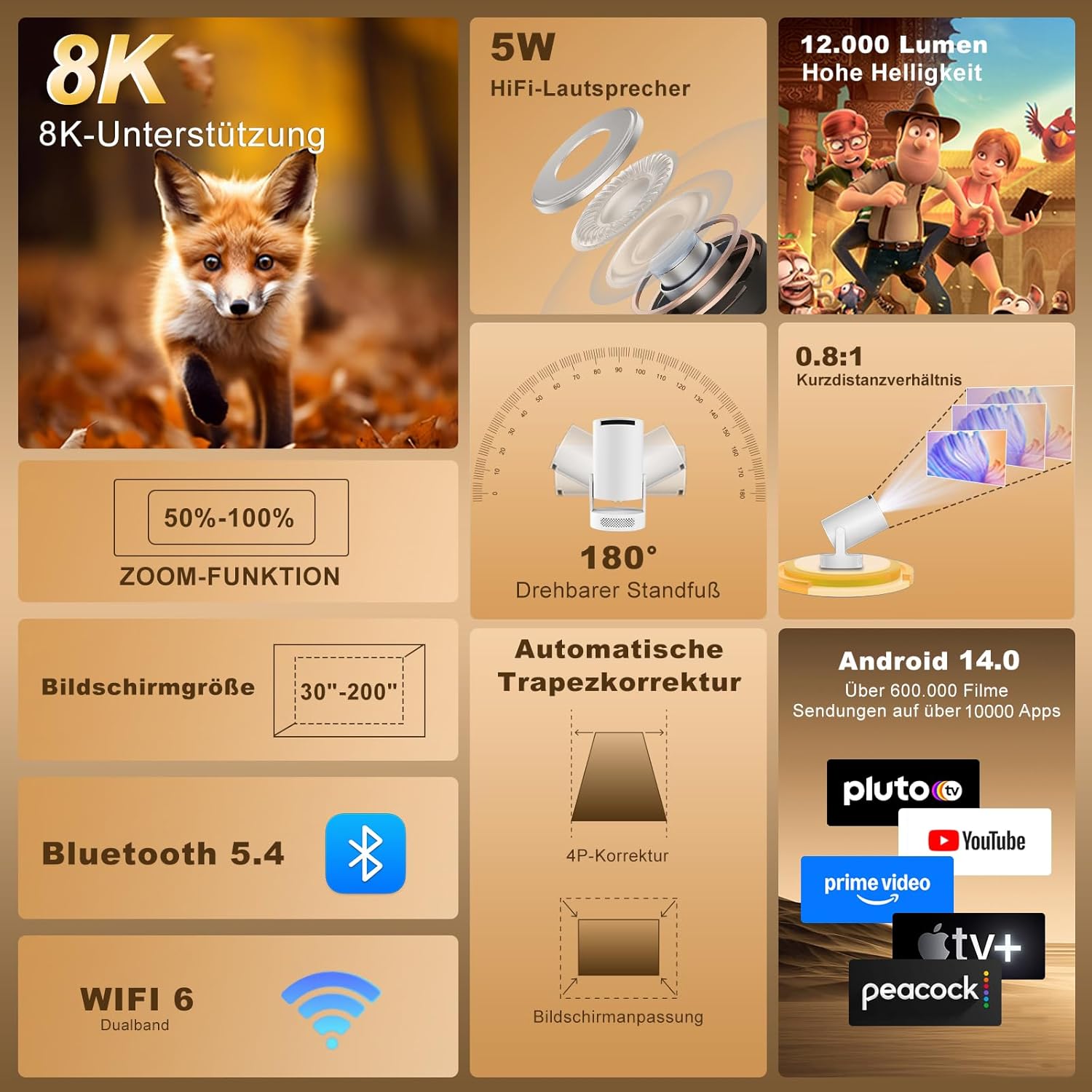 Detalle 2 de Salange Portable Beamer 2026 – Klein-Handy-Beamer mit Android 14.0, WiFi 6 und Bluetooth 5.4