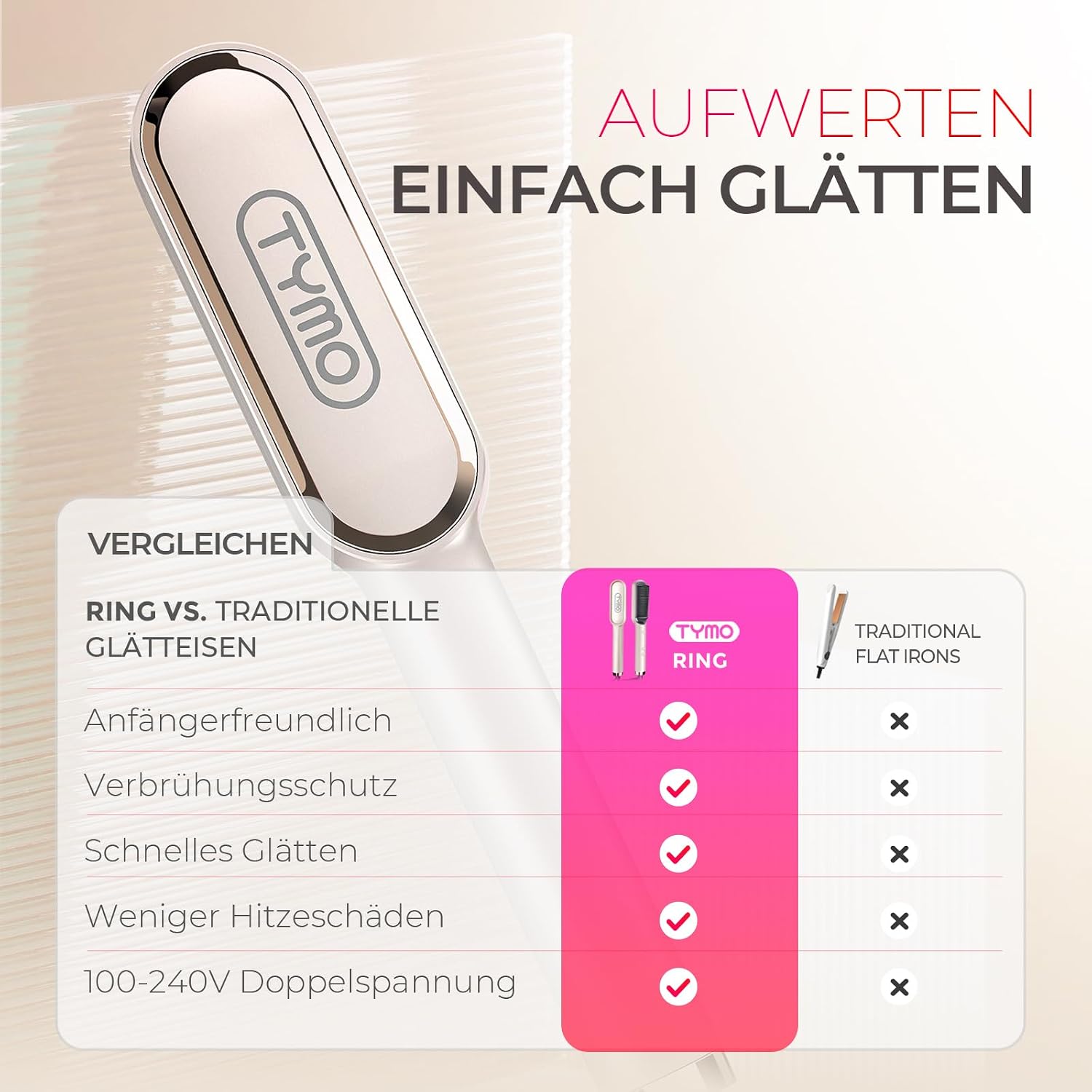 Thumbnail 2 de TYMO RING Glättbürste 25 s, 5 Temperaturstufen
