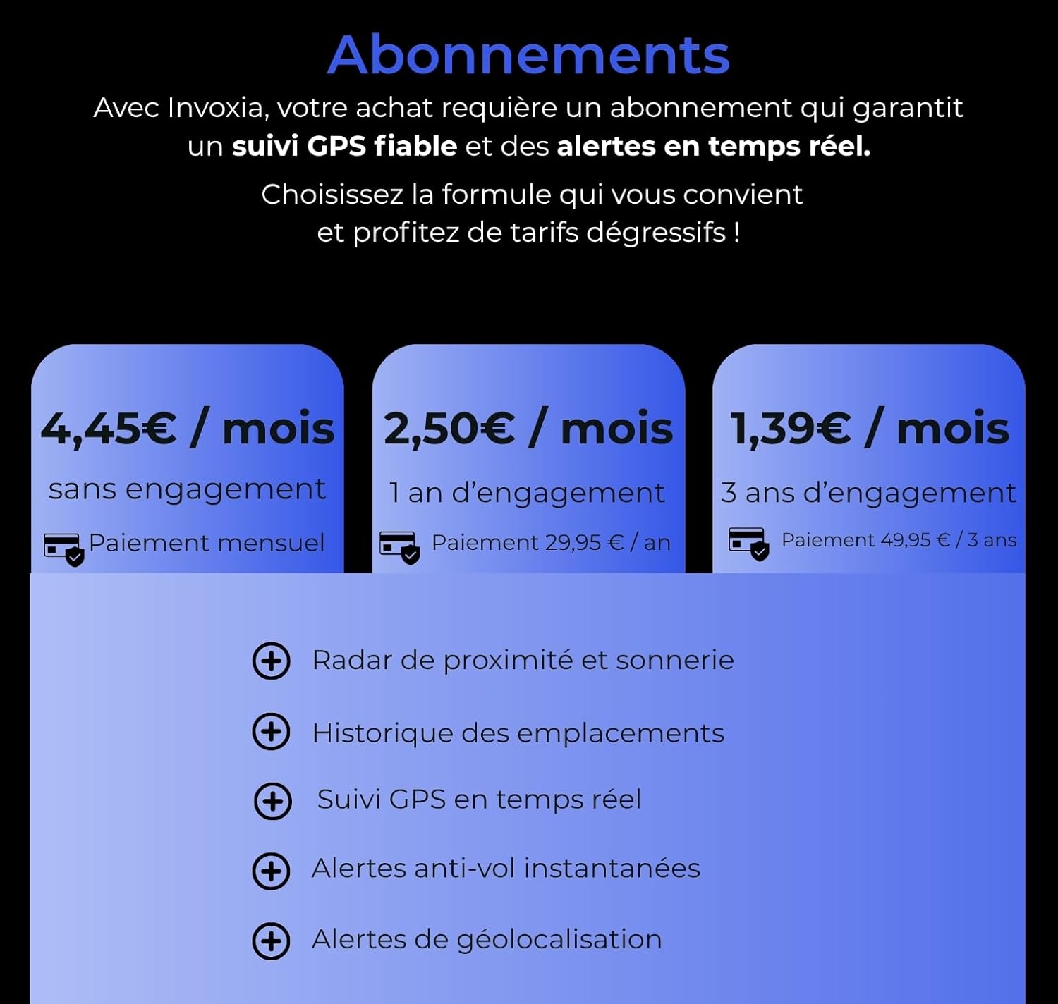 Thumbnail 6 de Invoxia Tracker GPS Classic 2026 ⚙