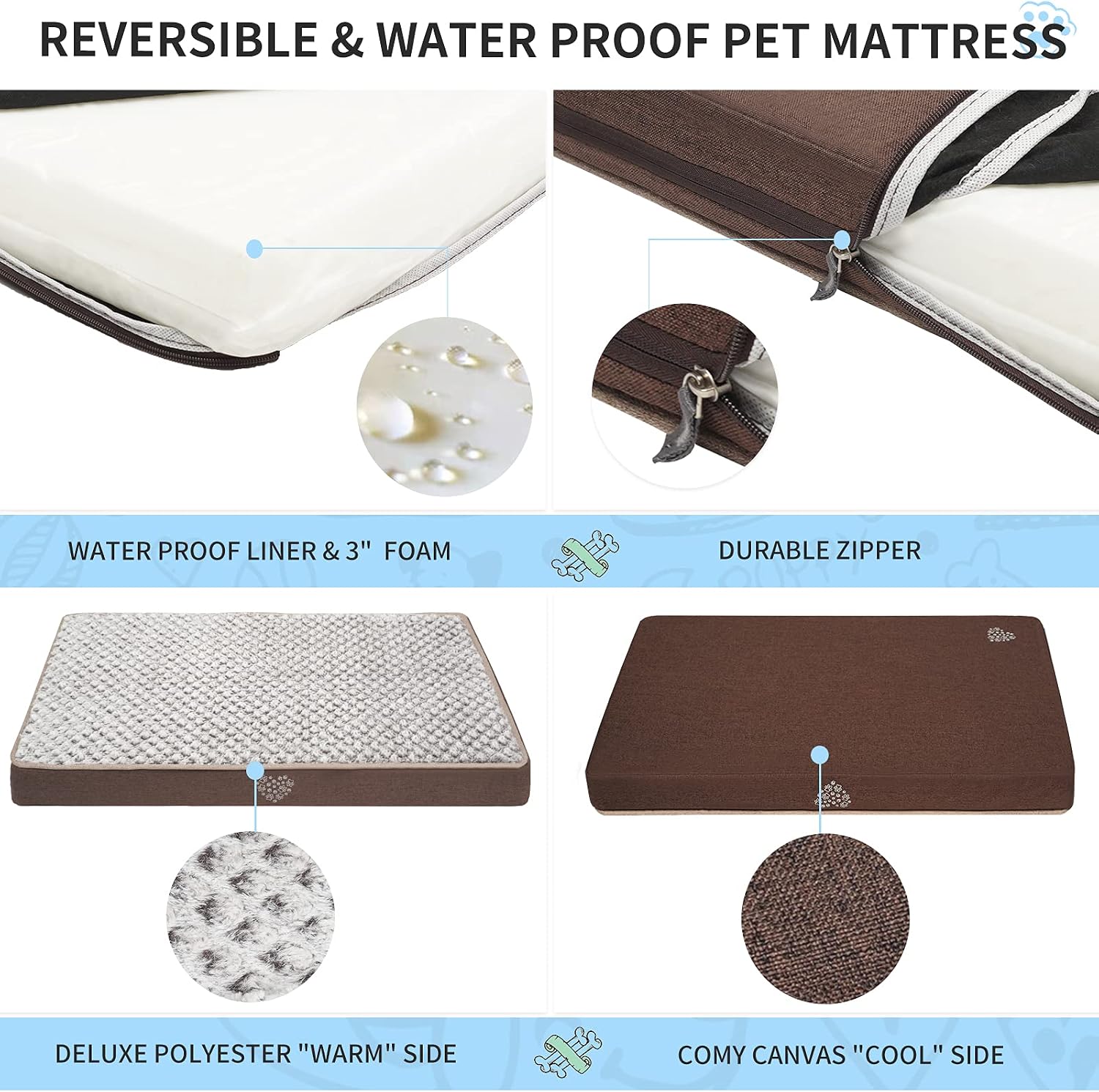 Thumbnail 2 de VANKEAN Waterproof Reversible Dog Mat with Removable Washable Cover for Crate