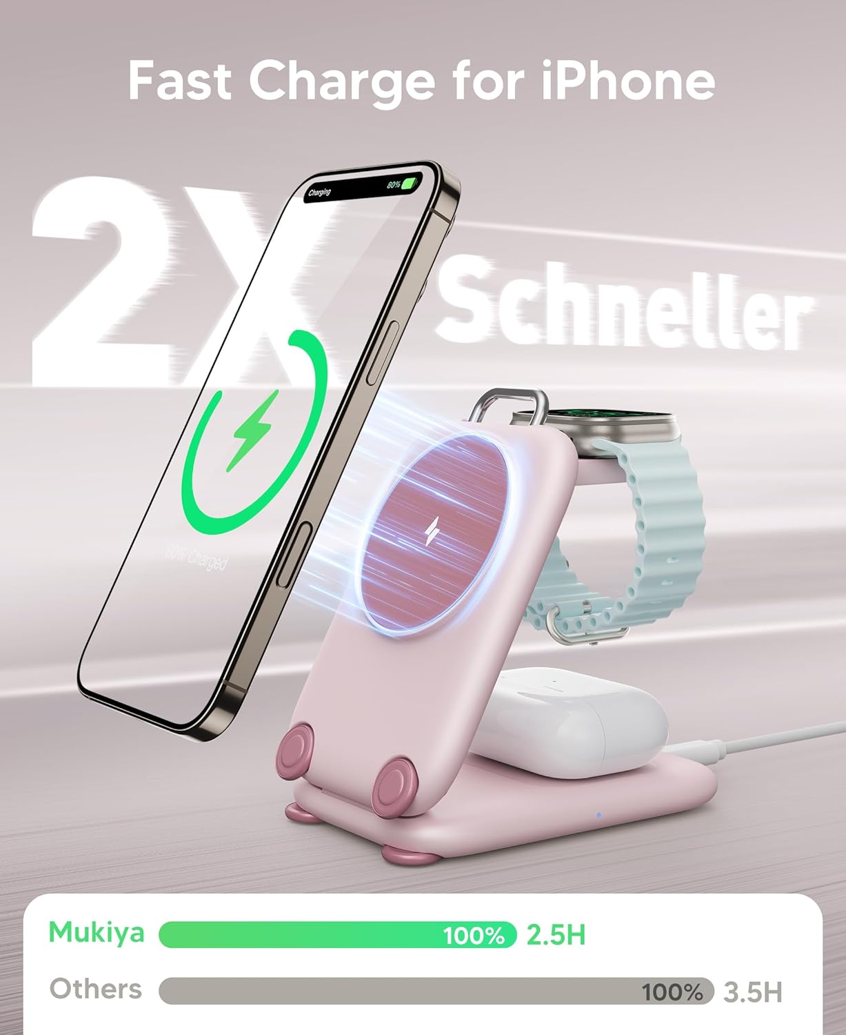 Thumbnail 2 de PaktVault 2026 Traveling Fast Wireless Charging Station: 3-in-1 MagSafe, Magnetic 3 in 1 Stand for Apple Devices (Pink)