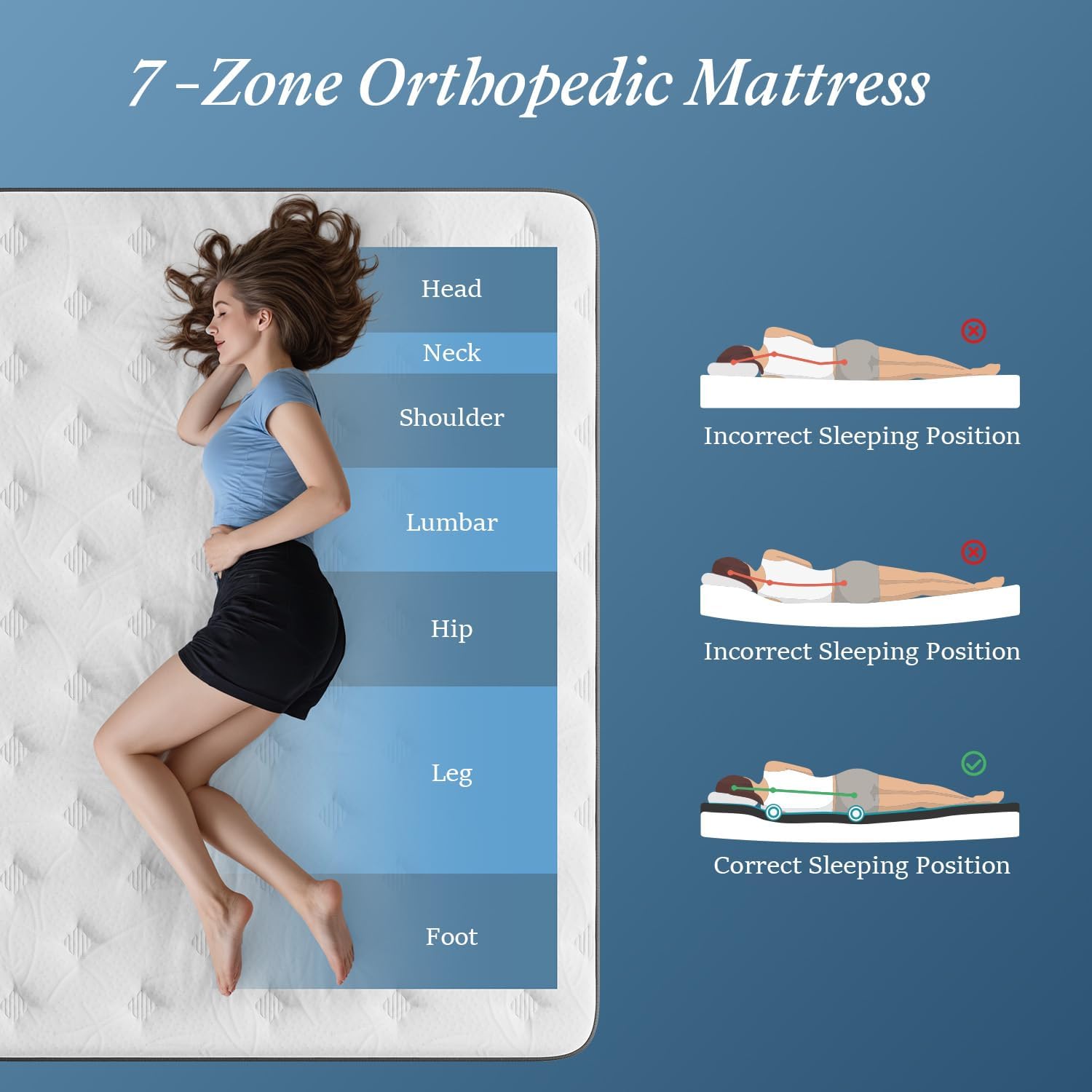 Thumbnail 3 de Kingsize Mattress 5ft 25cm Memory Foam & Pocketed Spring Hybrid Mattress – Medium Firm, 7-Zone Support, 650lbs Capacity