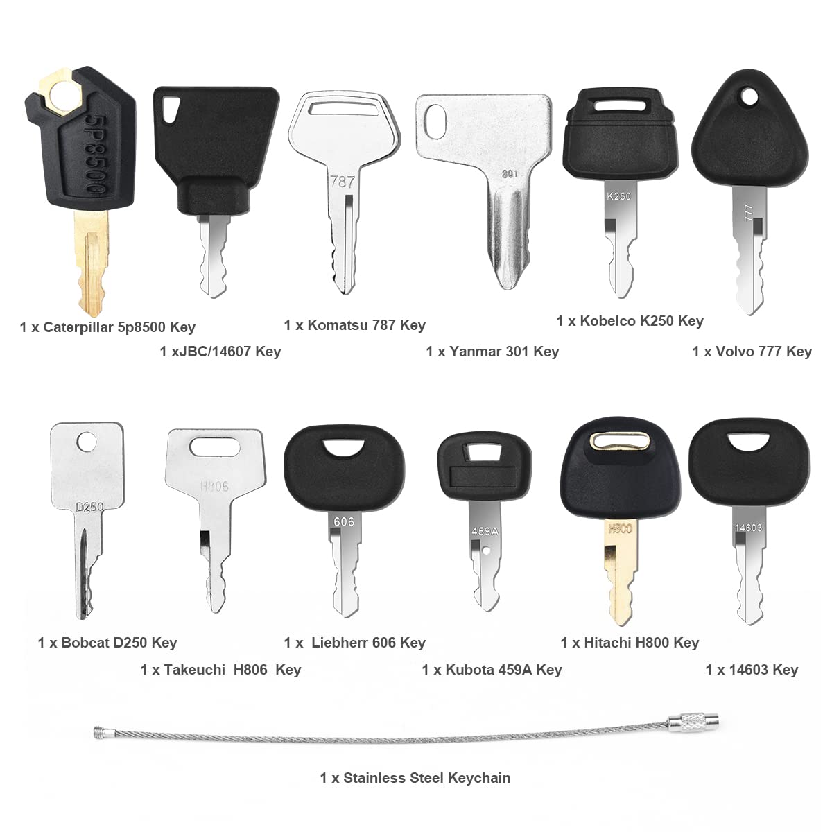 Detalle 2 de URAQT 12-Piece Ignition Starter Key Set for Heavy Machinery