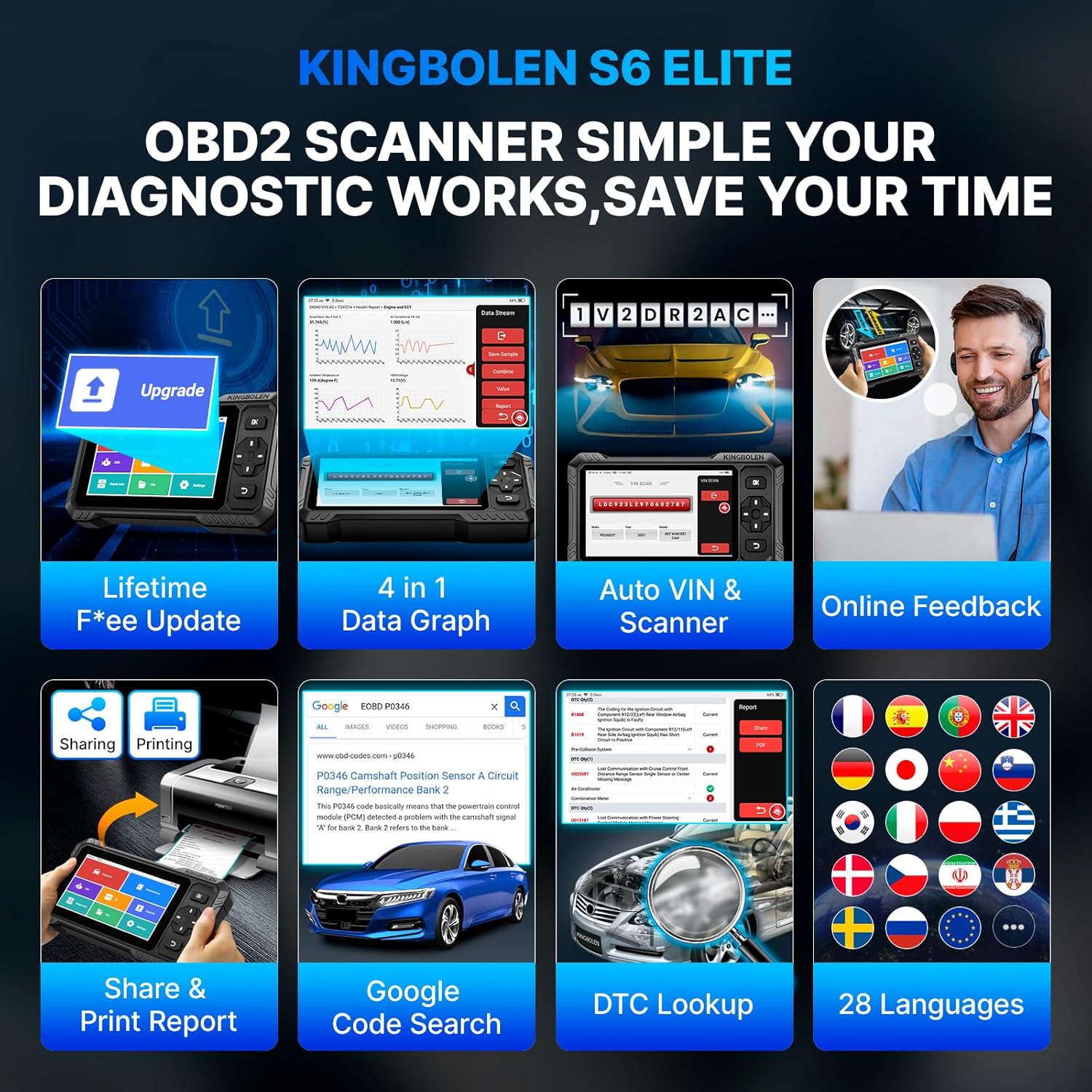 Thumbnail 6 de KINGBOLEN S6 Elite OBD2 scanner with 15 resets