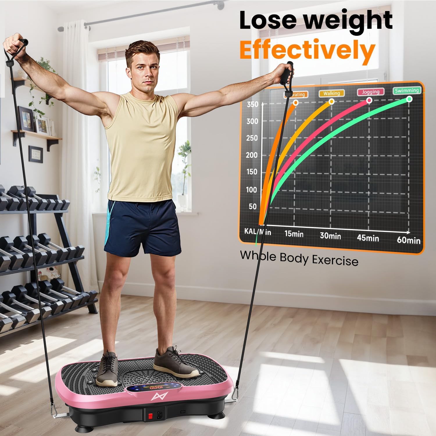 Detalle 2 de AXV Vibration Plate 120-Speed Full Body Shaker