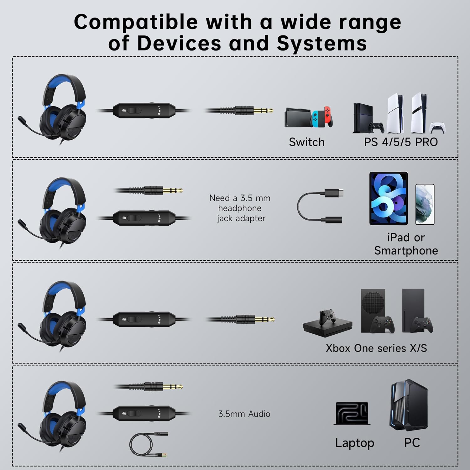Detalle 2 de AOC Wired Gaming Headset with 3.5mm Connection
