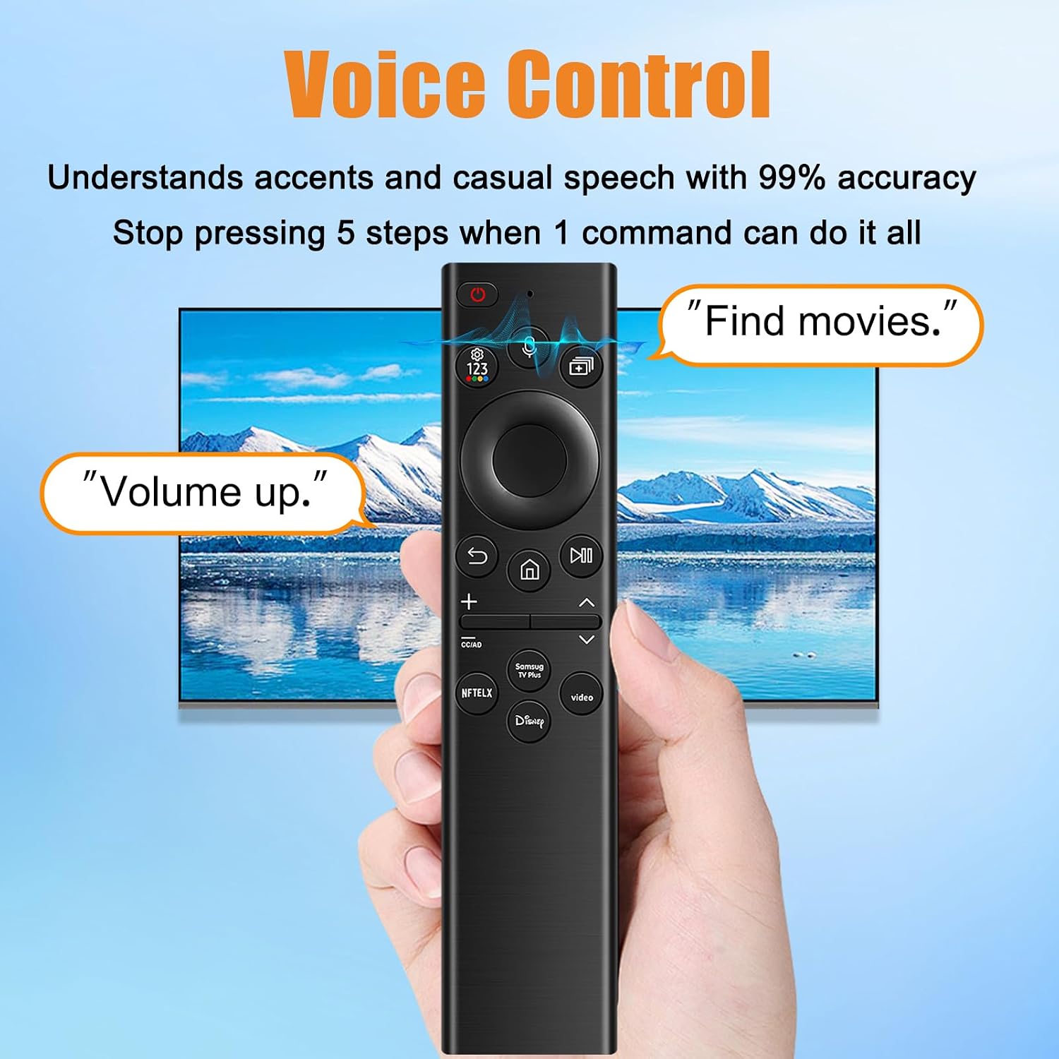 Detalle de Voice Remote Control for Samsung TVs, ABS