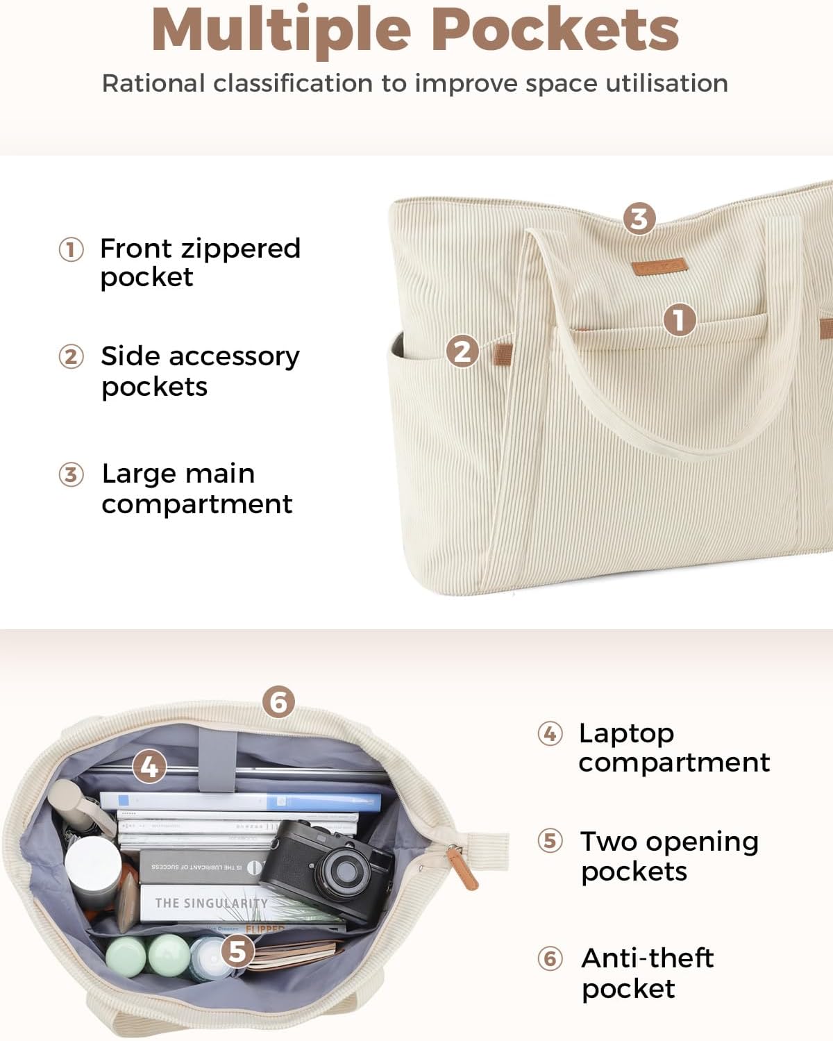 Thumbnail 3 de Lekespring Cord Tasche Damen 18 L Tote Bag