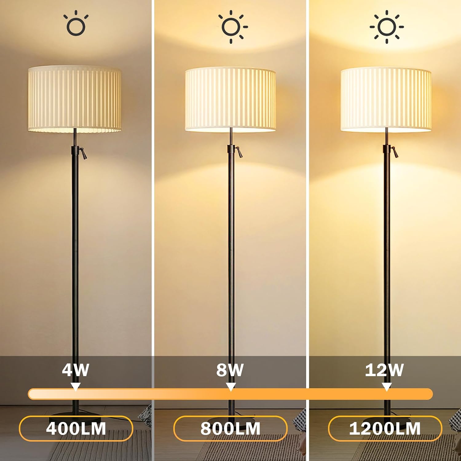 Detalle de Yochoice 3-Way LED Bulbs 3000K