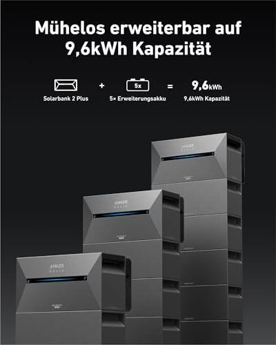 Detalle de Anker SOLIX 2 Plus Solarbank + 2× 500W Topcon Solarpanel – Komplettset mit Speicher