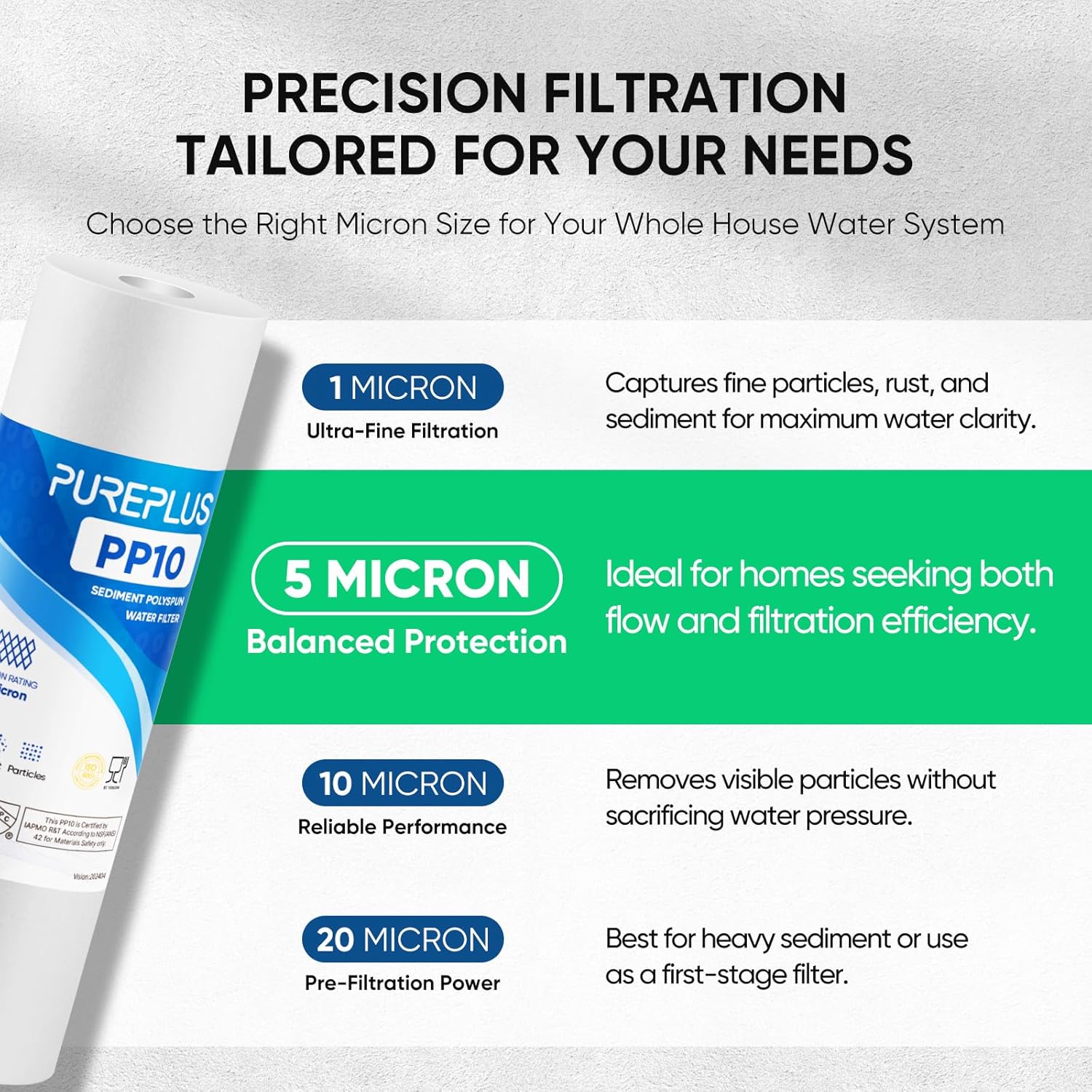 Thumbnail 2 de PUREPLUS 10" x 2.5" 5 Micron Sediment Filter cartridge