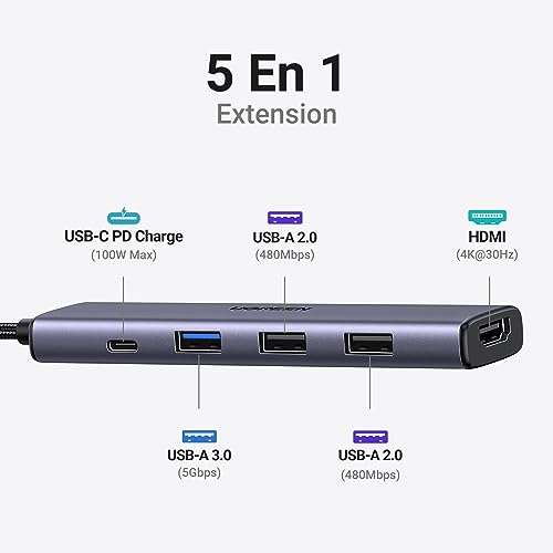 Thumbnail 6 de UGREEN Revodok 105 Hub USB C 5 en 1 : Adaptateur USB-C vers HDMI