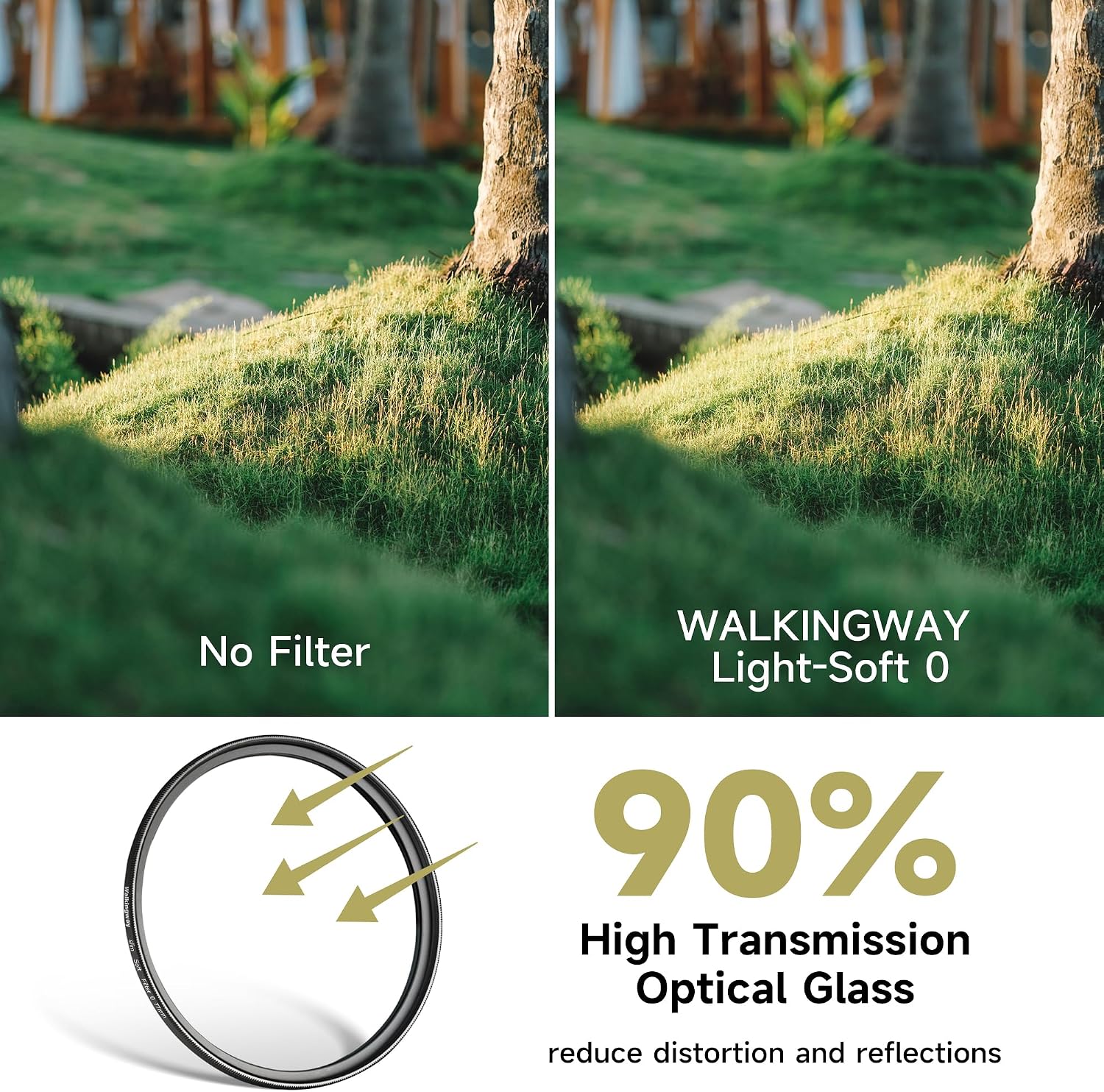 Detalle de Walking Way 43mm White Pro Mist Diffusion Lens Filter – Soft 0