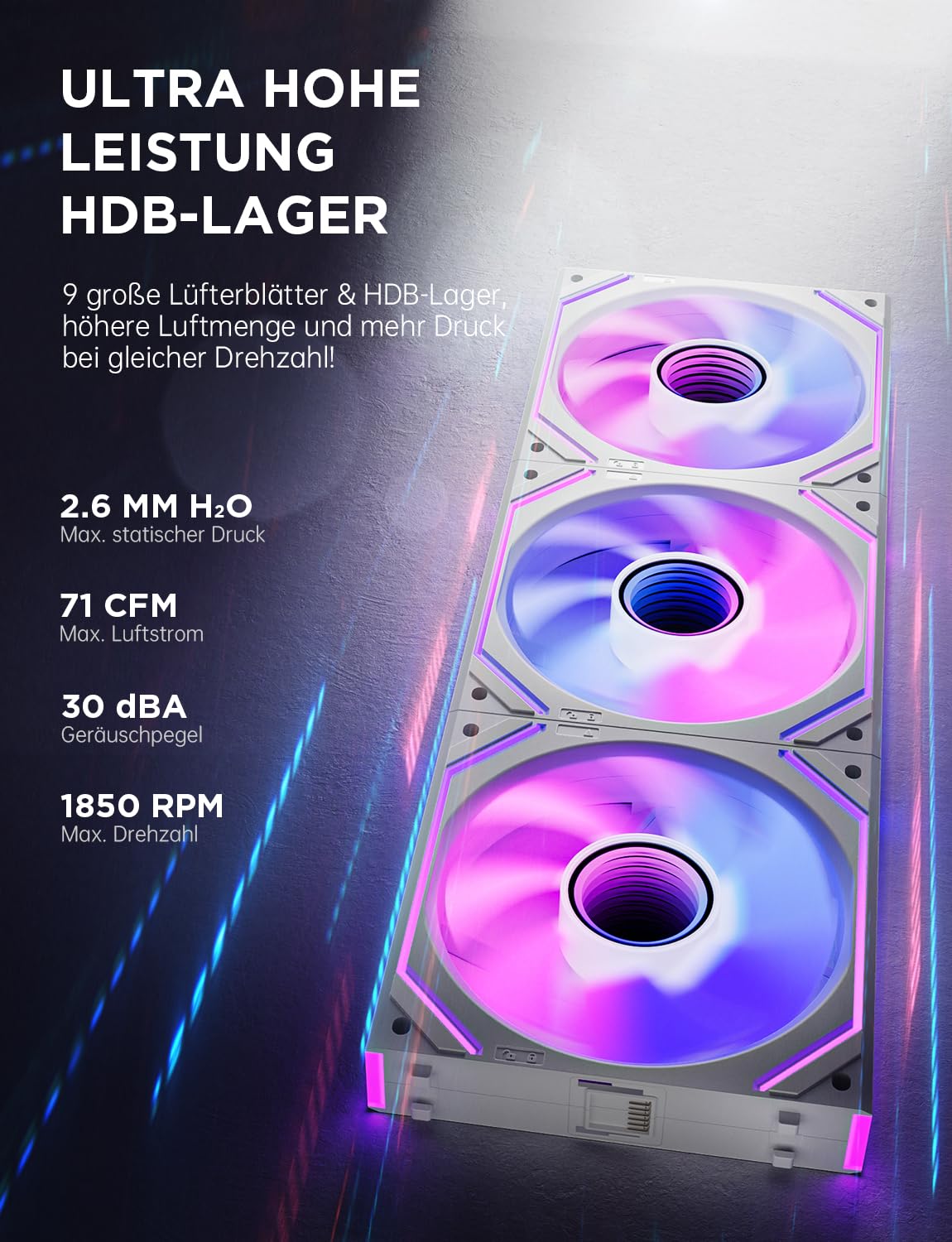 Thumbnail 2 de AsiaHorse DAWN Pro RGB PC-Lüfter 120 mm (3er-Set) – ARGB Daisy Chain, 71 CFM, HDB, Infinity Mirror, weiß
