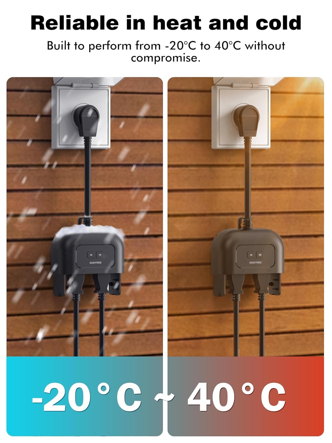 Detalle de EIGHTREE ET77 Outdoor Smart Plug, 15A, Dual Independent Outlets, IP44