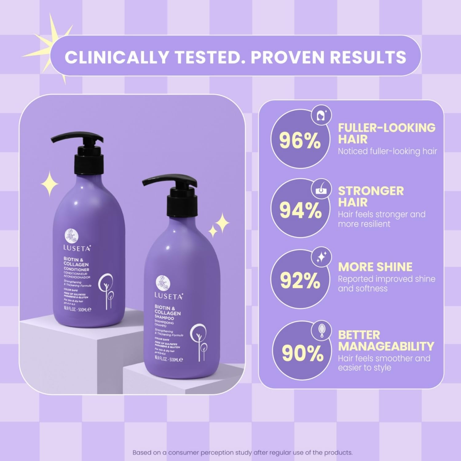 Detalle 2 de Luseta Bio-48S-49S Biotin Shampoo and Conditioner Set, Sulfate-Free