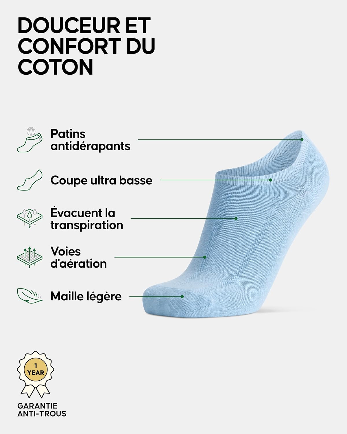 Thumbnail 1 de DANISH ENDURANCE Chaussettes invisibles respirantes en coton avec talon en silicone (lot de 6), unisexe