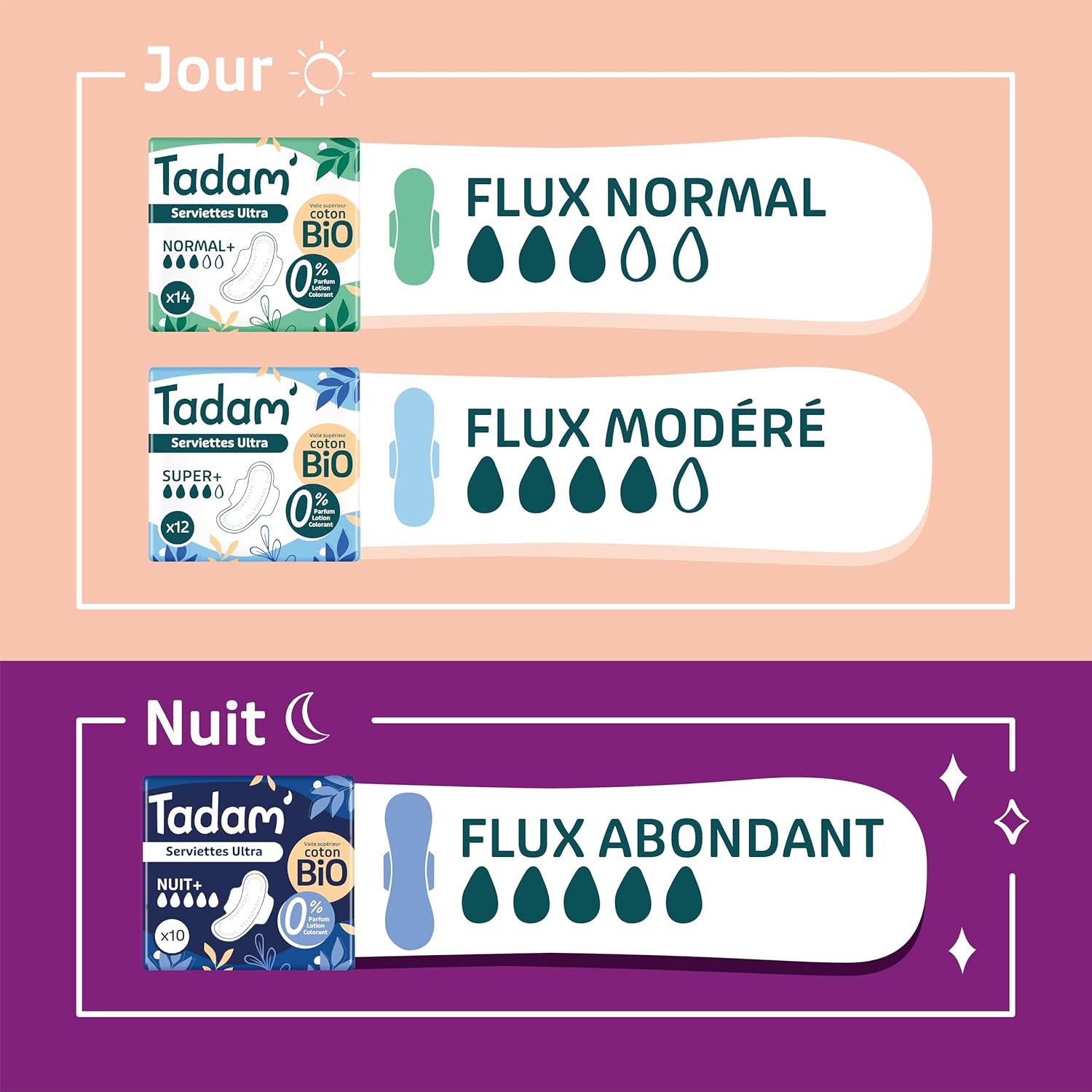 Thumbnail 4 de TADAM’ serviettes hygiéniques bio dermo-sensitives ultra fines à ailettes, flux normal (confort nocturne)