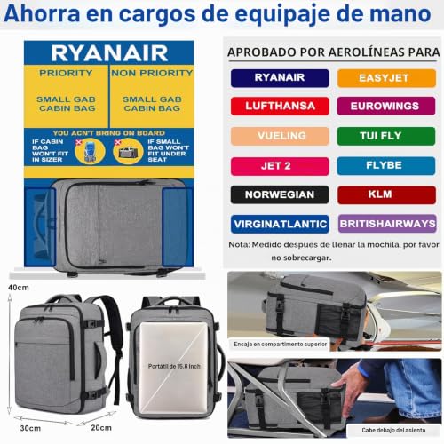 Detalle de Mochila ENZOSUM 40x30x20 cm (24 L) para cabina Ryanair — Gris