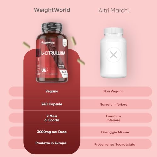 Thumbnail 2 de WeightWorld L Citrullina Vegana – 240 Capsule, 3000 mg per dose