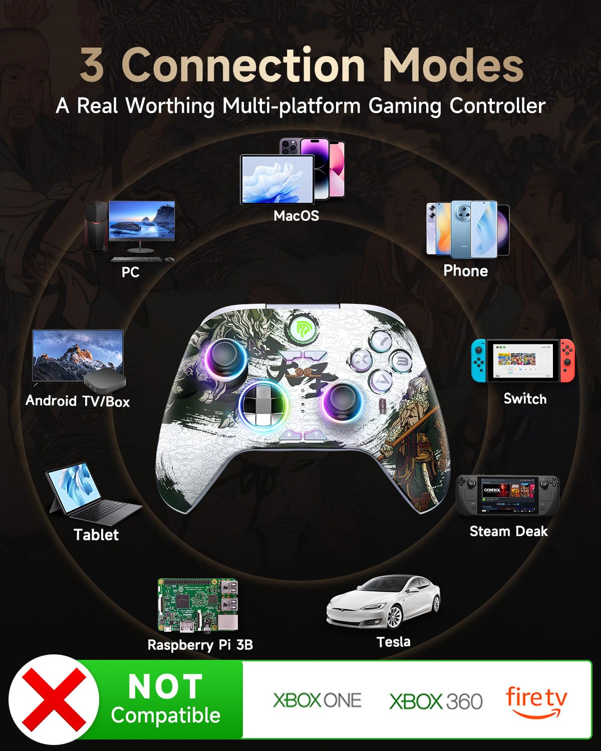 Detalle de EasySMX X15 Wireless Game Controller with Hall Effect Joysticks