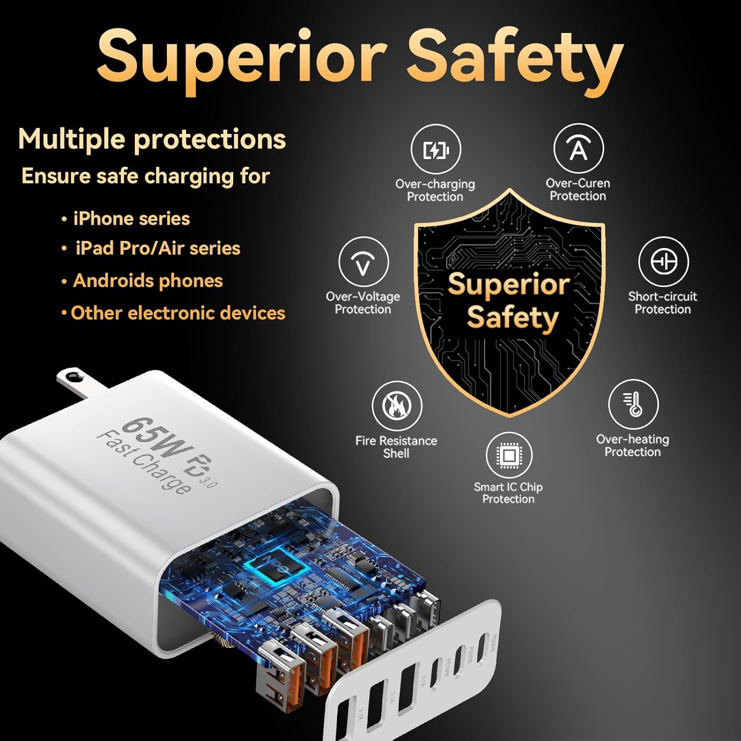 Thumbnail 6 de Bustuny 65W 6-Port USB-C Fast Charger Block (2-Pack) – PD & QC Power Hub for iPhone and iPad