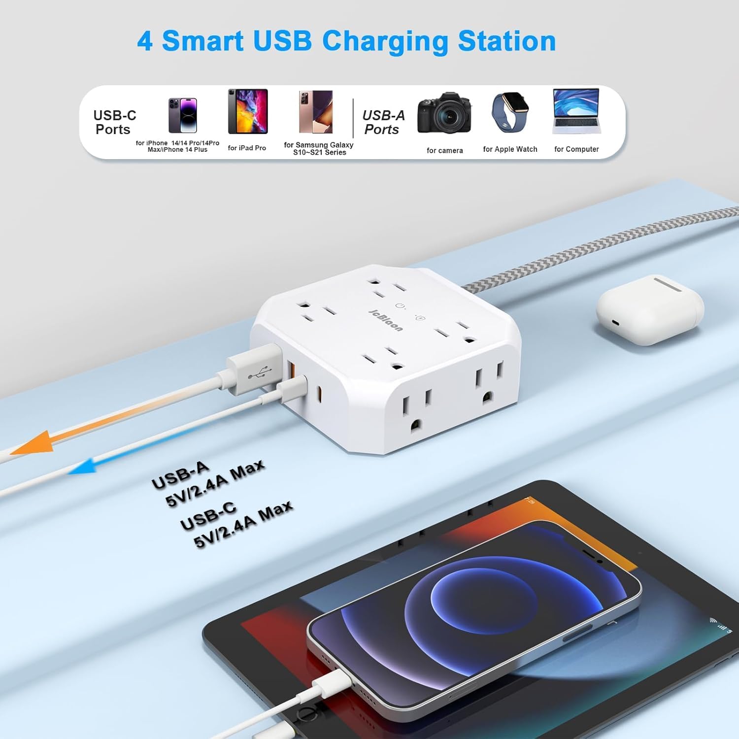 Detalle 2 de JcBlaon 10 ft Flat-Plug Power Strip, 8 Outlets, 4 USB Ports, 1,050 J Surge Protection