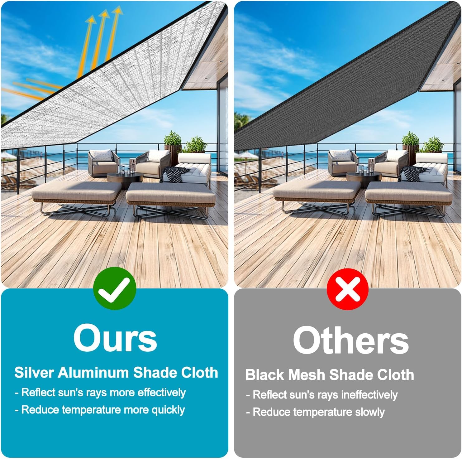 Thumbnail 6 de LOVE STORY Reflective Shade Cloth, 85%