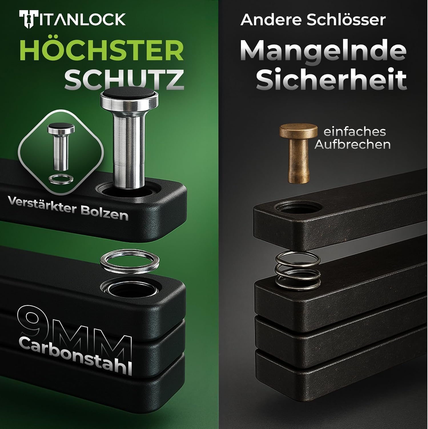 Thumbnail 4 de TITANLOCK Fahrradschloss Faltschloss Diebstahlsicher „Das Original“ (TITAN Secure, Schnell- & leicht montierbar)