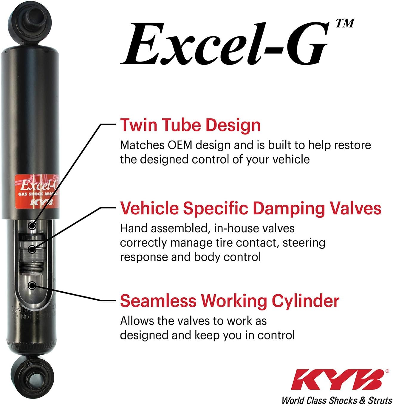 Detalle 1 de KYB Gas Shock 349043