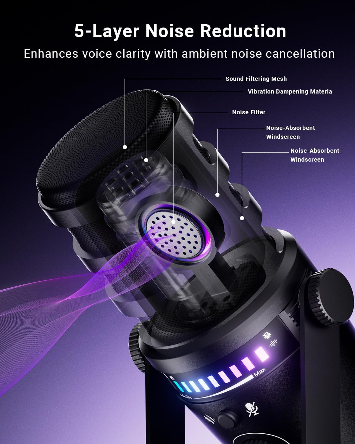 Detalle de MIHUI MH-01 USB Microphone, RGB, One-Touch Mute and Gain Control