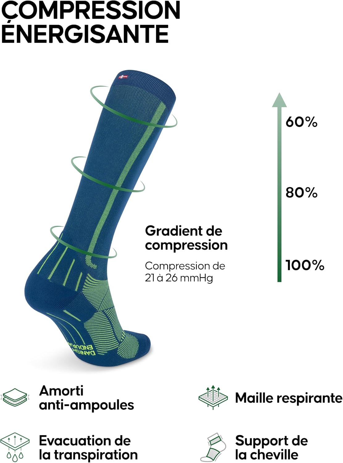 Thumbnail 1 de DANISH ENDURANCE Chaussettes de compression 21-26 mmHg (MST IV) pour hommes et femmes, unisex – lot 1 ou 2
