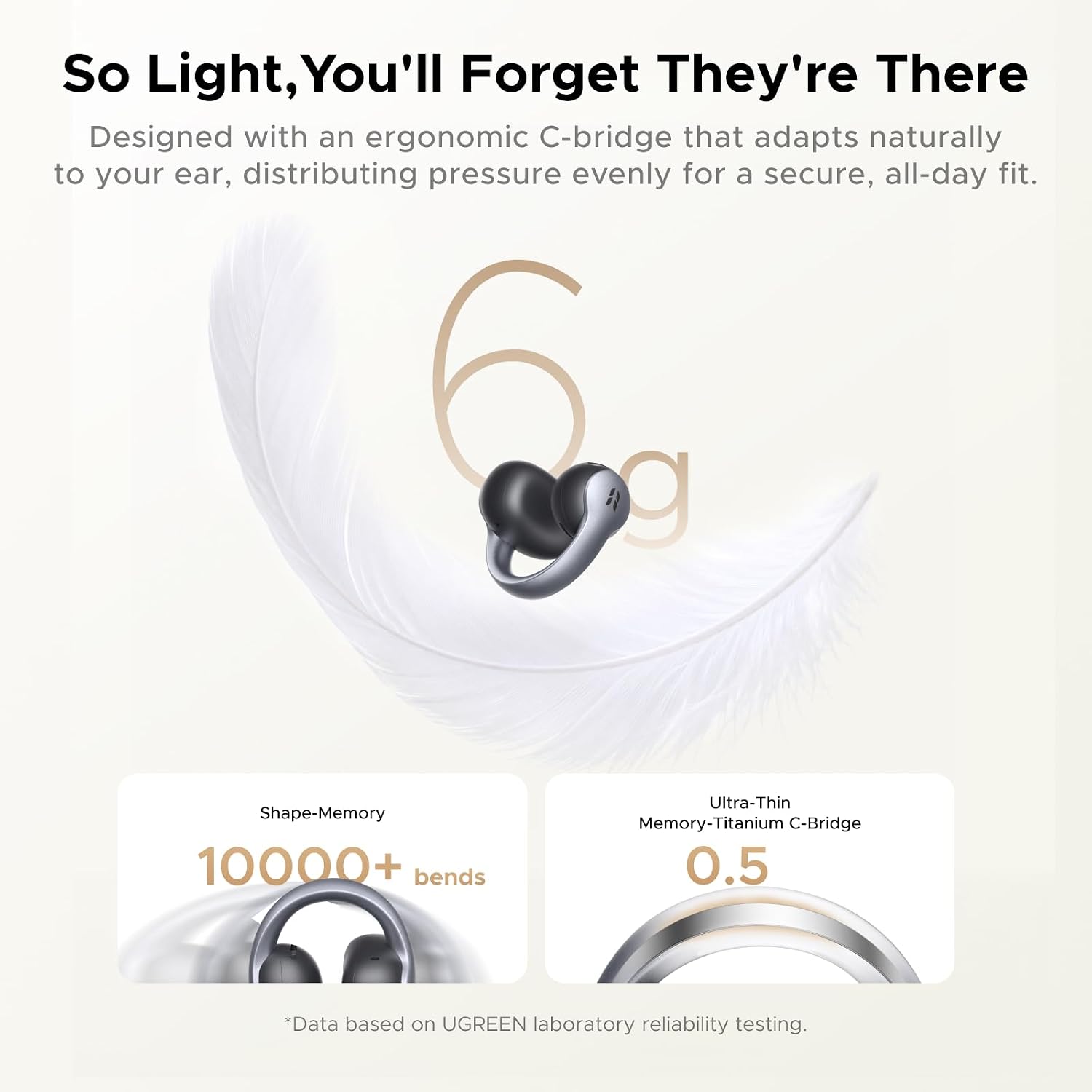 Thumbnail 6 de UGREEN Open-Ear Earbuds, IP56