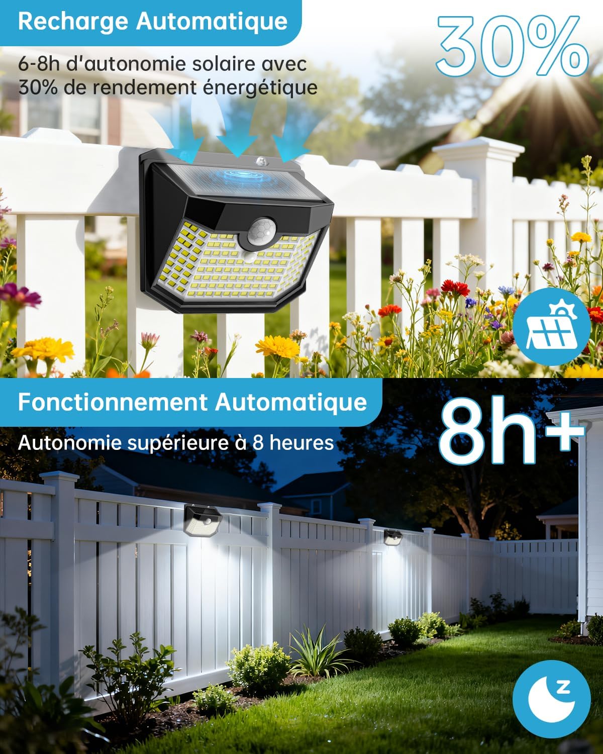 Thumbnail 3 de Aootek Lampe Solaire Extérieur Jardin Murale – Lot de 3, 120 LEDs, IP65