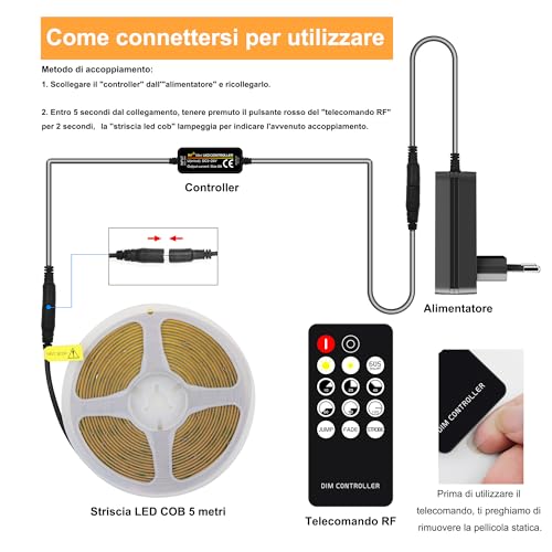 Detalle 2 de AXMOTUT Striscia LED COB 5 metri 24V 4000K con Alimentatore e Telecomando RF