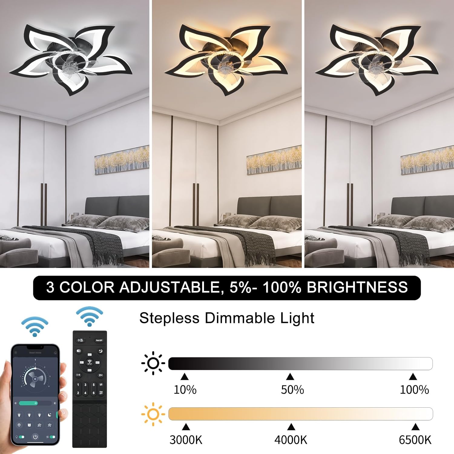 Detalle 2 de ZHMDJDSH ADH-CFL10 26-inch Geometric Ceiling Fan with Dimmable LED Light