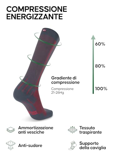 Thumbnail 1 de DANISH ENDURANCE Calze Compressione Graduata 21-26 mmHg, Grigio/Rosso, taglia 43-47