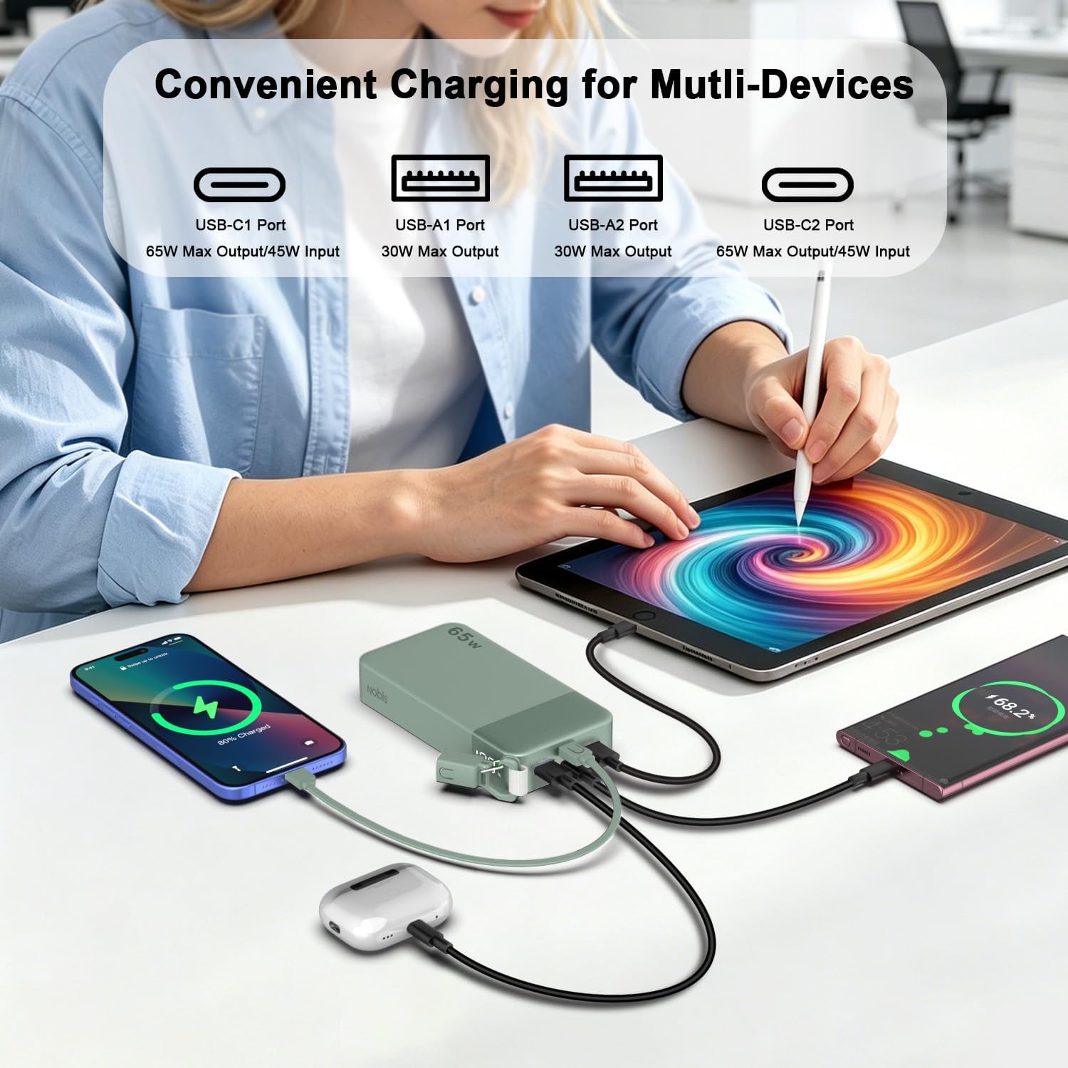 Detalle de NOBIS N2971 65W 20000mAh Power Bank with Digital Display and USB-C