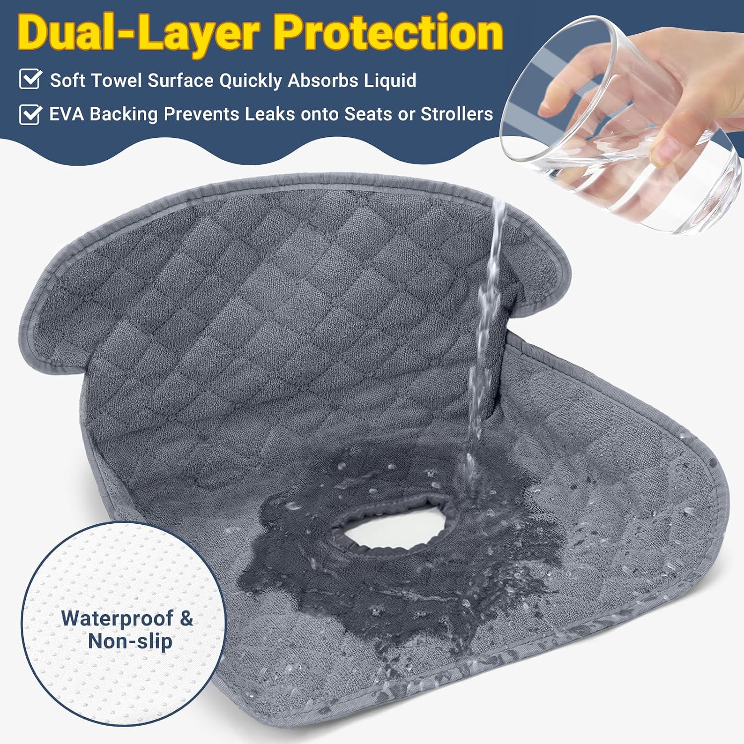 Detalle 2 de MEMOEVER Potty Training Car Seat Protector