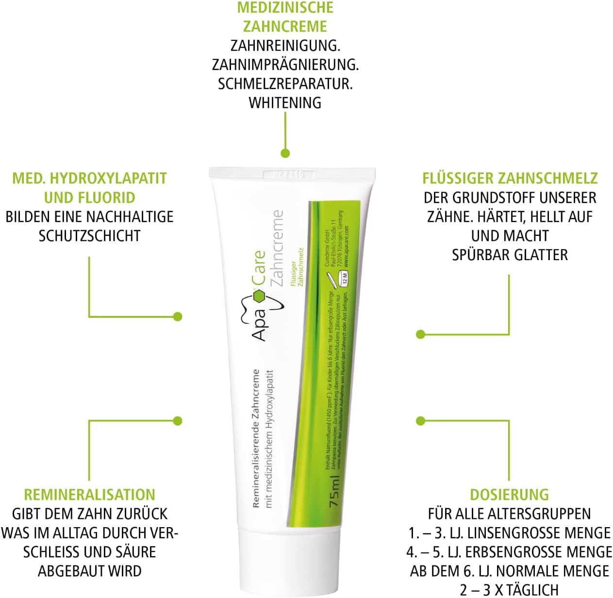 Thumbnail 1 de ApaCare Dentifricio rimineralizzante con smalto liquido – 12 x 75 ml, idrossiapatite medicinale e fluoro
