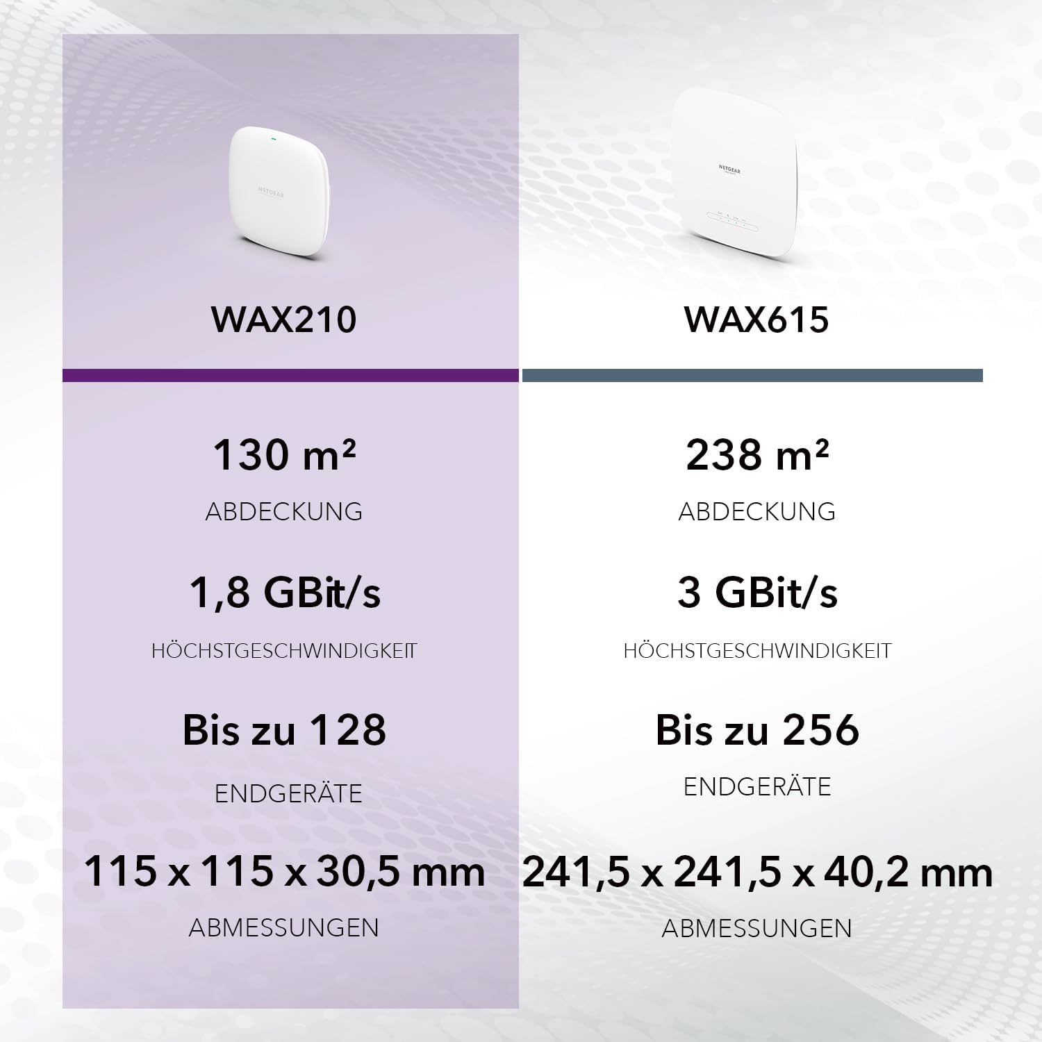 Thumbnail 5 de NETGEAR WAX210 AX1800 Access Point