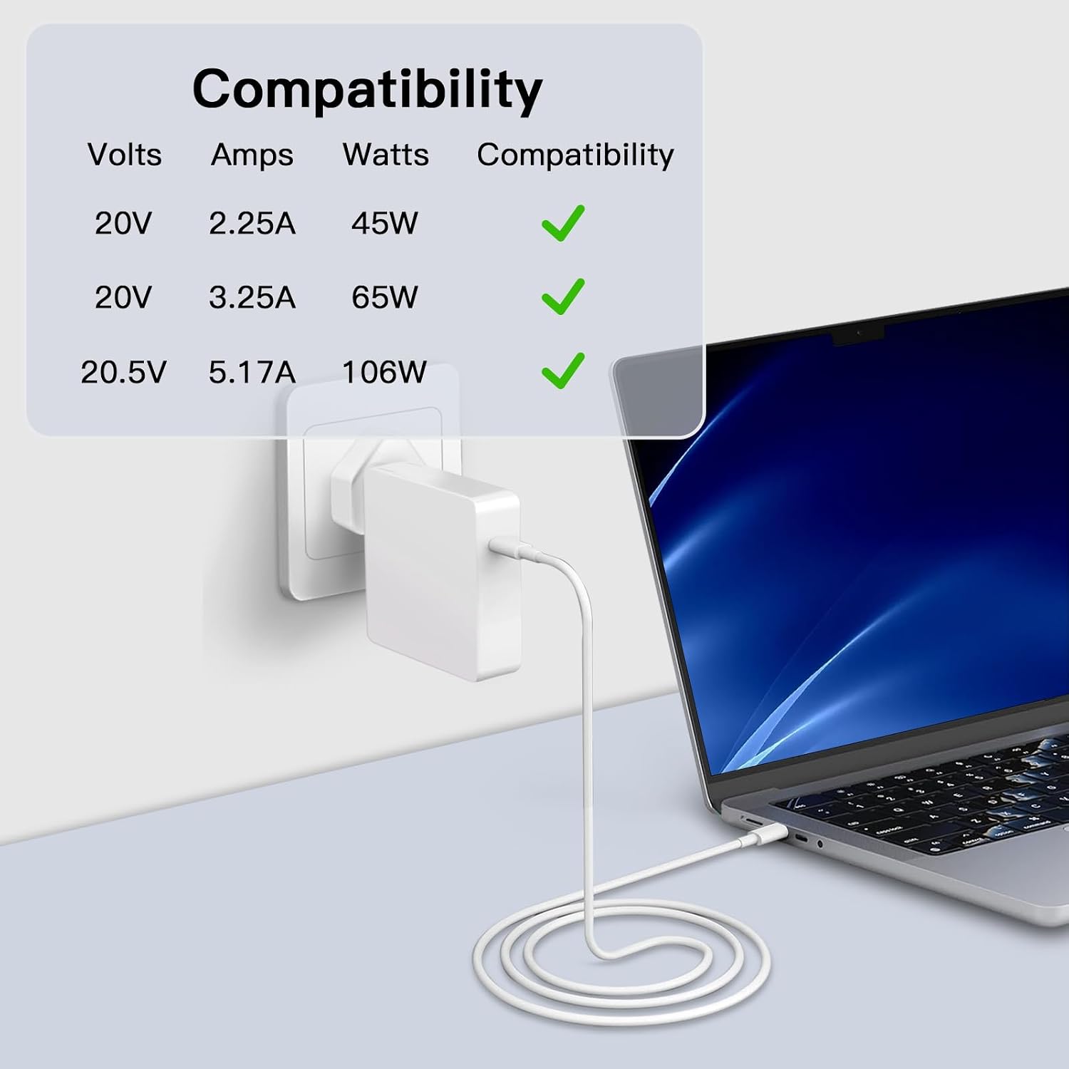Detalle de SEYGSTG 106W Fast Charger with 6 ft USB‑C cable