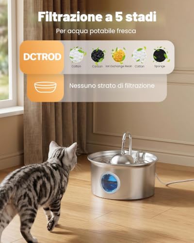 Detalle de Fontanella per Gatti in acciaio DCTROD 2,6 L – Filtraggio quadruplo, silenziosa
