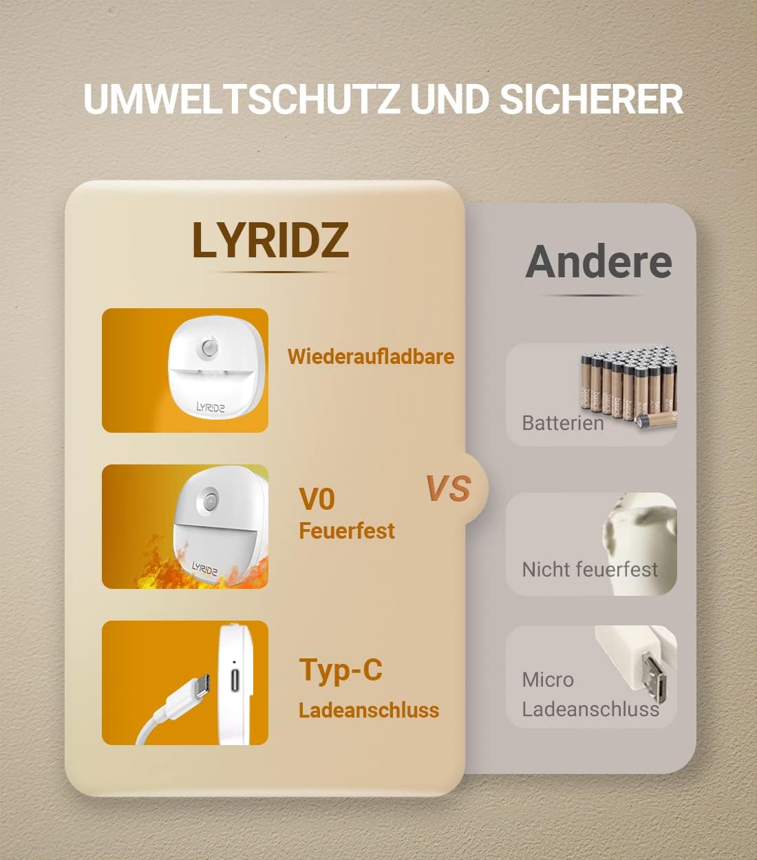 Thumbnail 6 de Lyridz Nachtlicht 3 Stück dimmbar