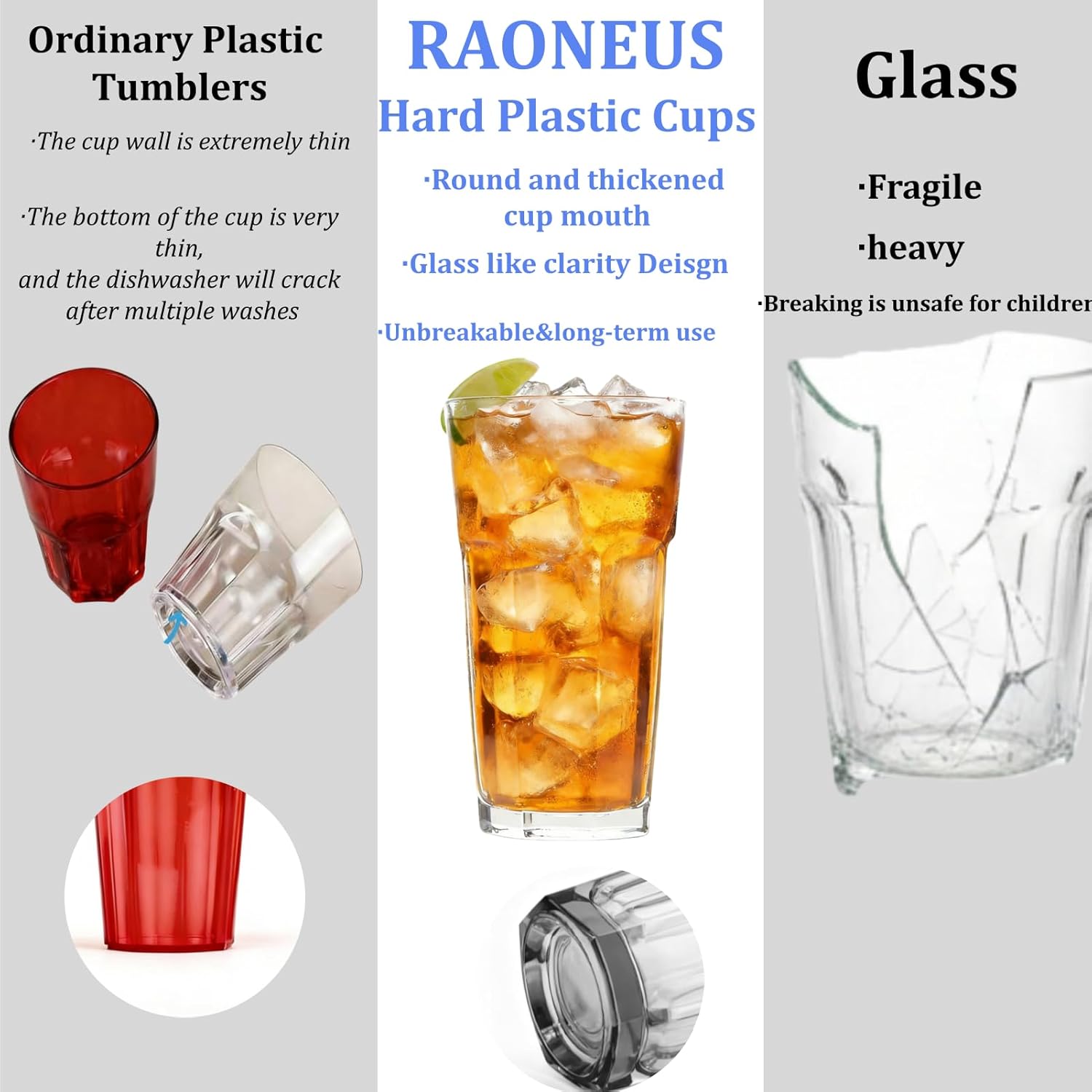 Detalle de RAONEUS 4‑Pack Octagonal Shatterproof Plastic Tumblers, 405ml each