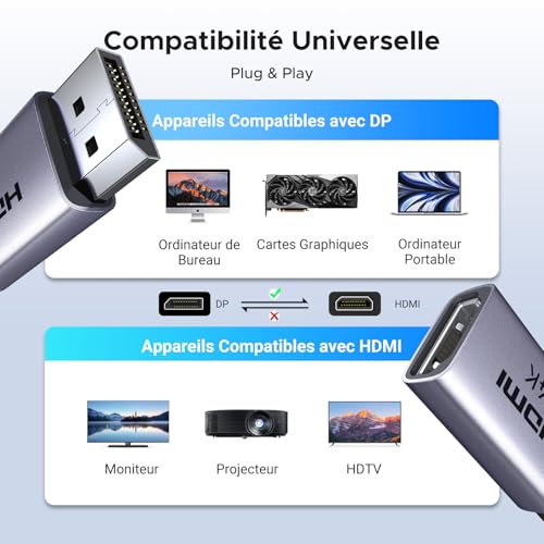 Thumbnail 4 de UGREEN Adaptateur DisplayPort vers HDMI 4K 30Hz / 2K 60Hz / 1080P 120Hz – Lot de 2